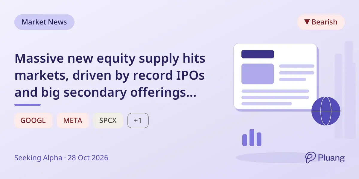 Massive new equity supply hits markets, driven by record IPOs and big secondary offerings from tech giants.