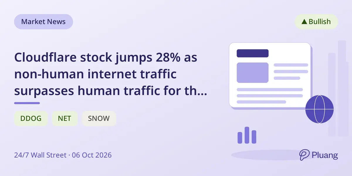 Cloudflare stock jumps 28% as non-human internet traffic surpasses human traffic for the first time.
