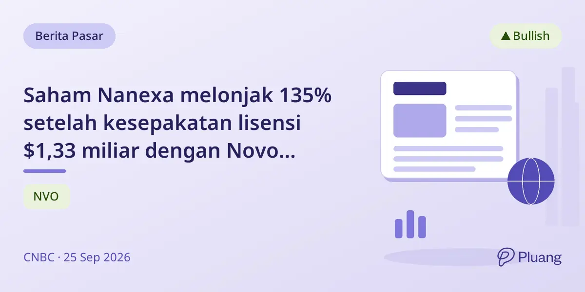 Saham Nanexa melonjak 135% setelah kesepakatan lisensi $1,33 miliar dengan Novo Nordisk