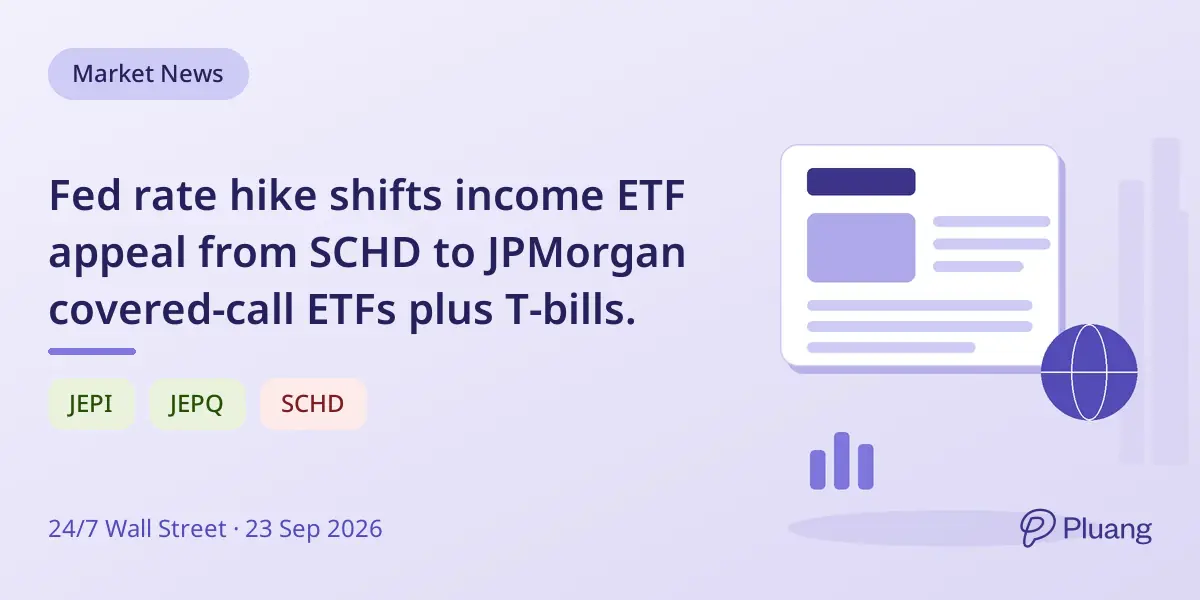 Fed rate hike shifts income ETF appeal from SCHD to JPMorgan covered-call ETFs plus T-bills.
