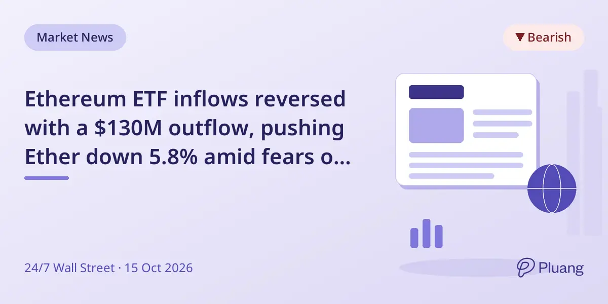 Ethereum ETF inflows reversed with a $130M outflow, pushing Ether down 5.8% amid fears of a drop to $2,000.