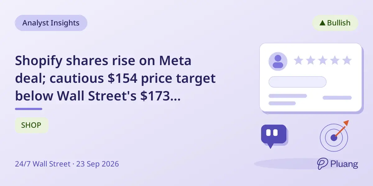 Shopify shares rise on Meta deal; cautious $154 price target below Wall Street's $173 consensus