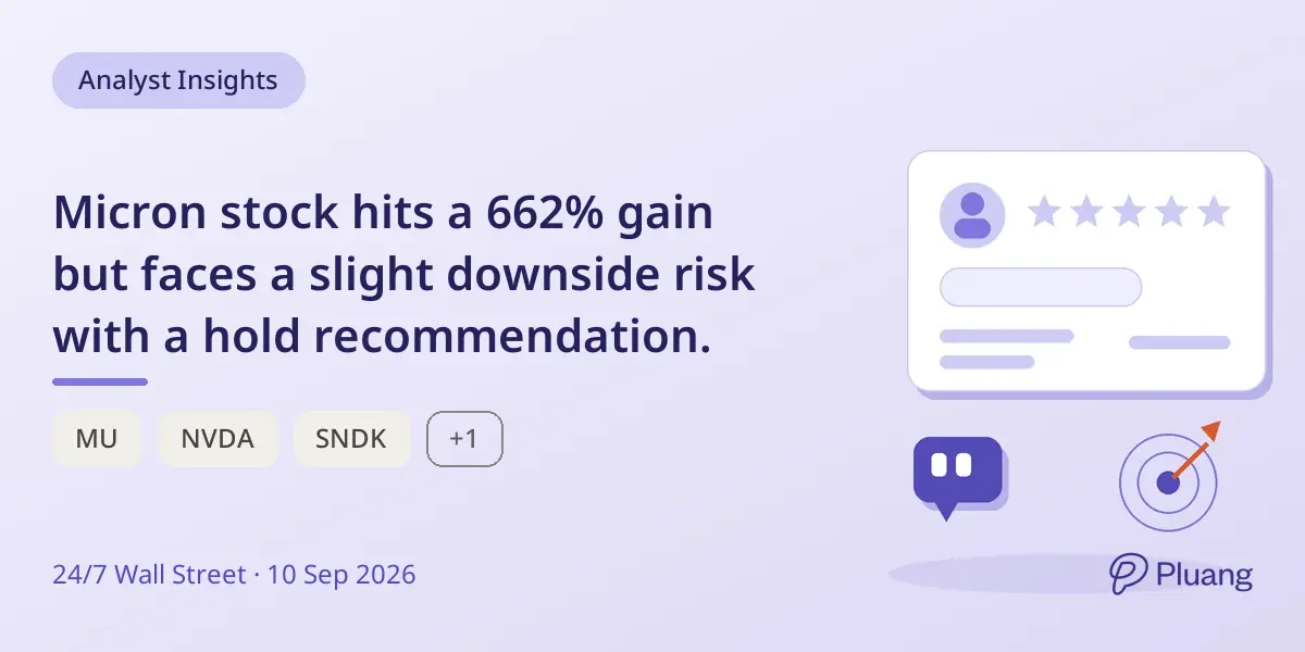 Micron stock hits a 662% gain but faces a slight downside risk with a hold recommendation.