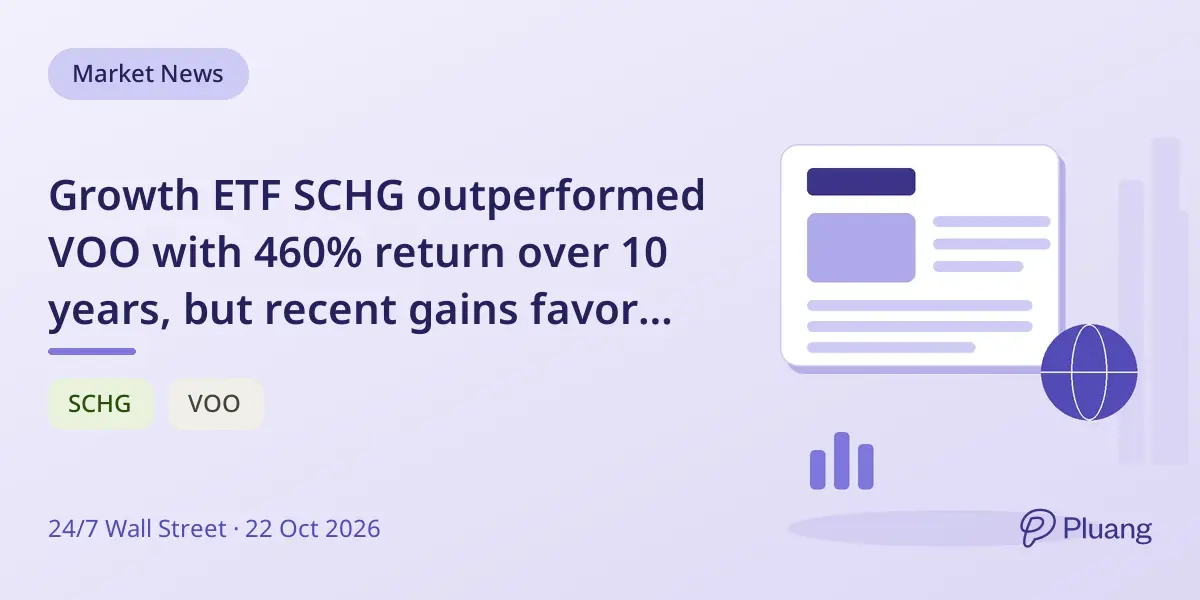 Growth ETF SCHG outperformed VOO with 460% return over 10 years, but recent gains favor VOO.