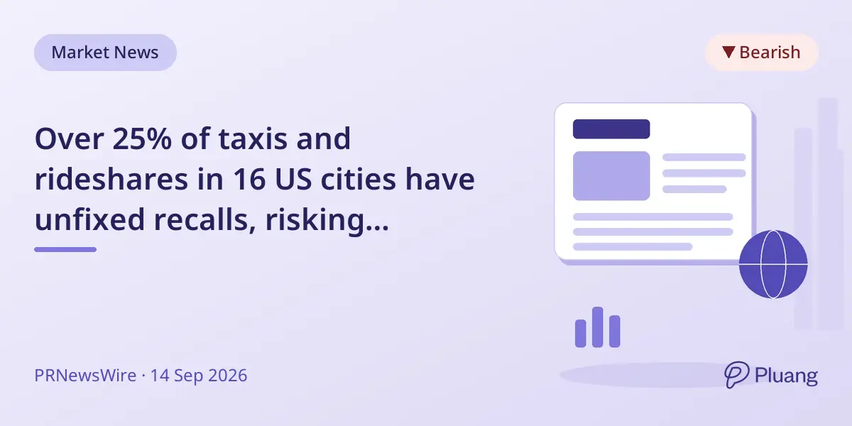 Over 25% of taxis and rideshares in 16 US cities have unfixed recalls, risking passenger safety.