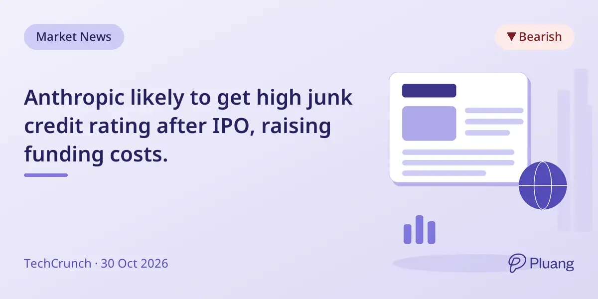 Anthropic likely to get high junk credit rating after IPO, raising funding costs.