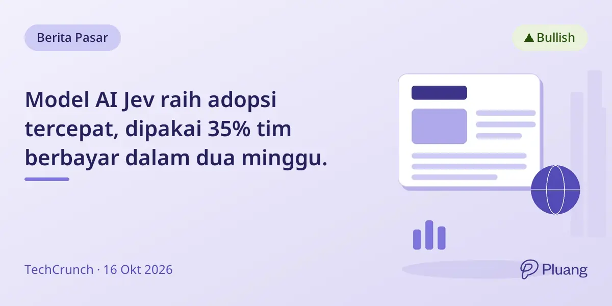 Model AI Jev raih adopsi tercepat, dipakai 35% tim berbayar dalam dua minggu.