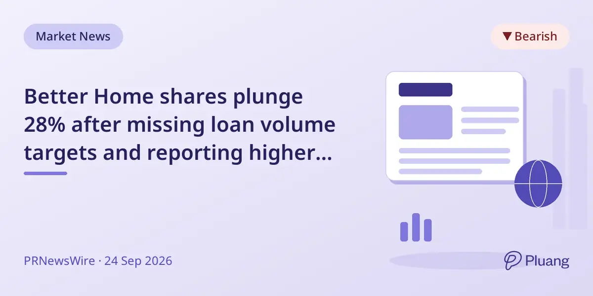 Better Home shares plunge 28% after missing loan volume targets and reporting higher losses, triggering class action.