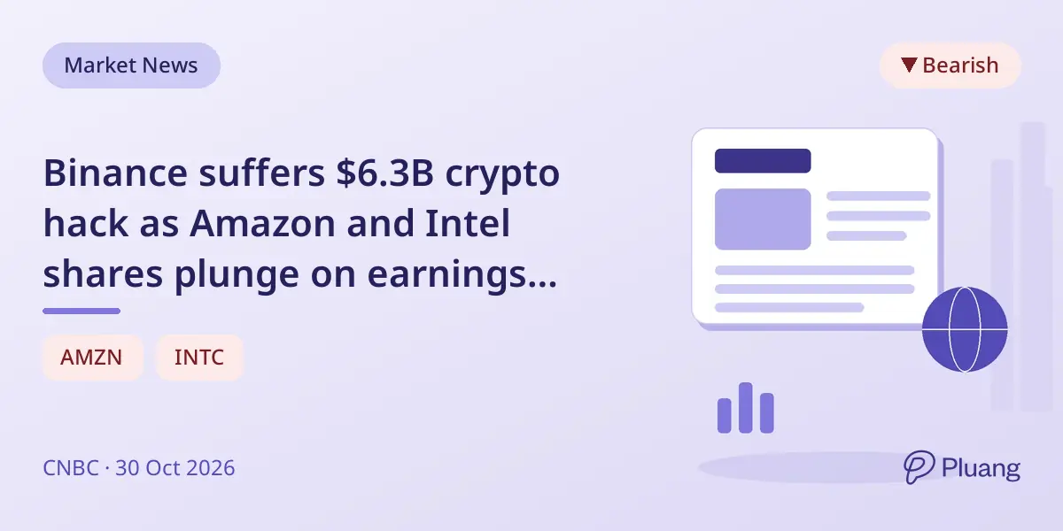 Binance suffers $6.3B crypto hack as Amazon and Intel shares plunge on earnings misses.