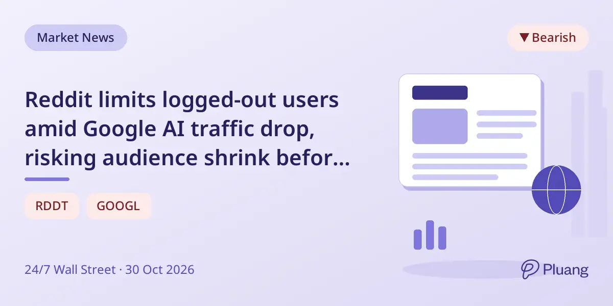 Reddit limits logged-out users amid Google AI traffic drop, risking audience shrink before growth.