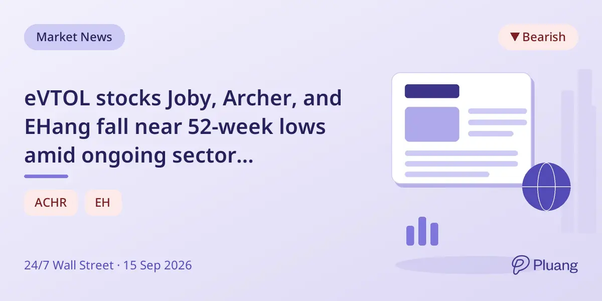 eVTOL stocks Joby, Archer, and EHang fall near 52-week lows amid ongoing sector uncertainty.