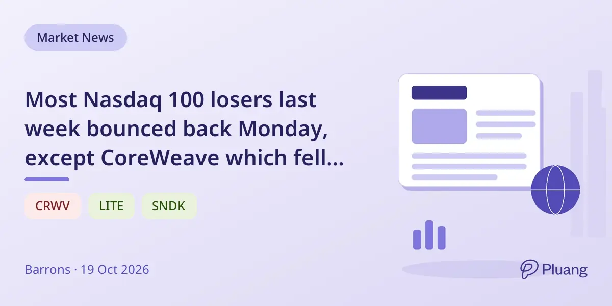Most Nasdaq 100 losers last week bounced back Monday, except CoreWeave which fell further.