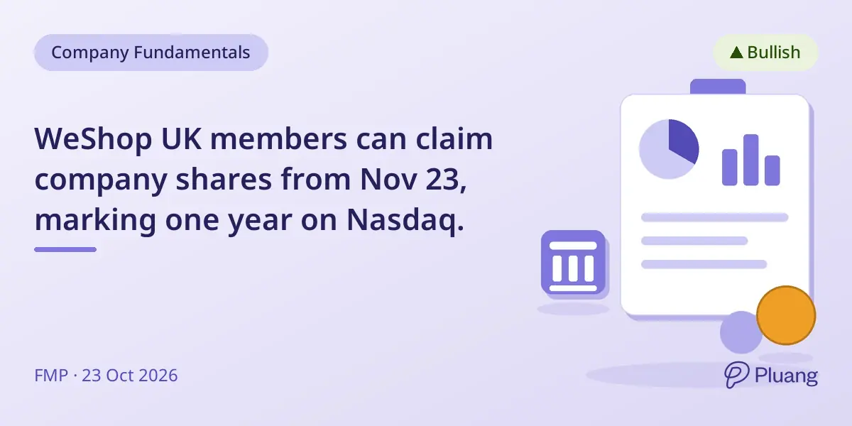 WeShop UK members can claim company shares from Nov 23, marking one year on Nasdaq.