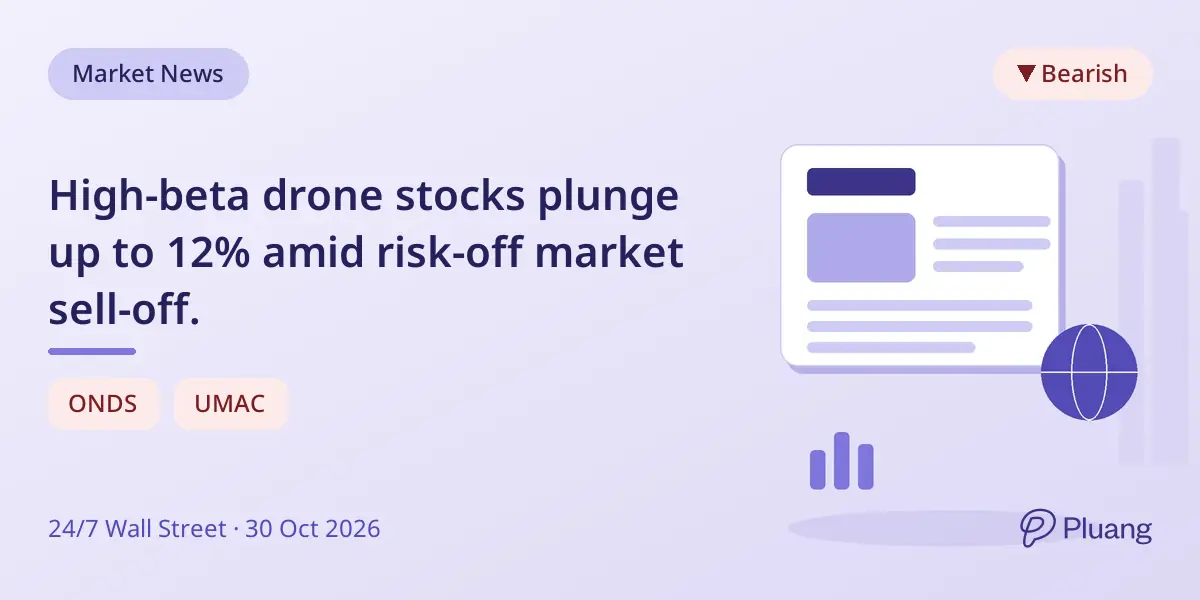 High-beta drone stocks plunge up to 12% amid risk-off market sell-off.