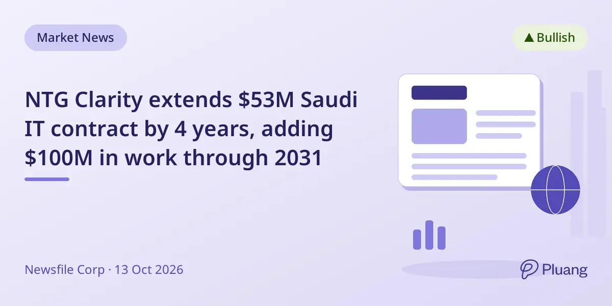 NTG Clarity extends $53M Saudi IT contract by 4 years, adding $100M in work through 2031