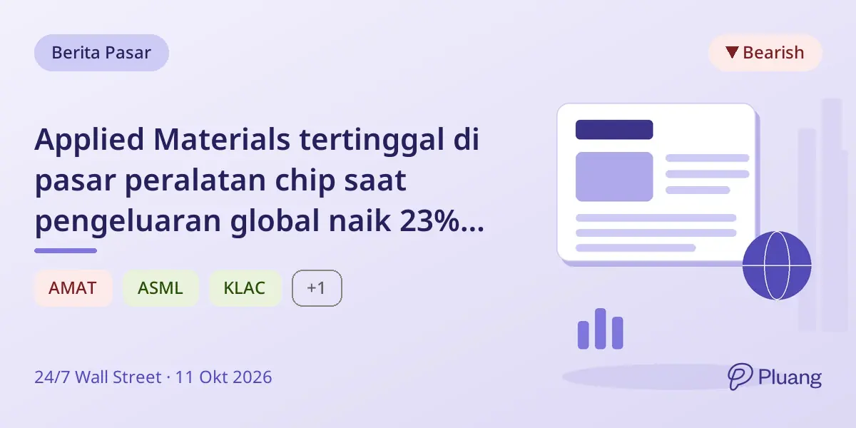 Applied Materials tertinggal di pasar peralatan chip saat pengeluaran global naik 23% pada 2026