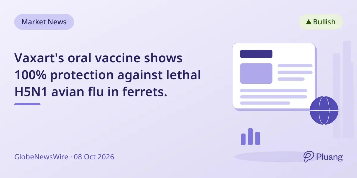 Vaxart's oral vaccine shows 100% protection against lethal H5N1 avian flu in ferrets.