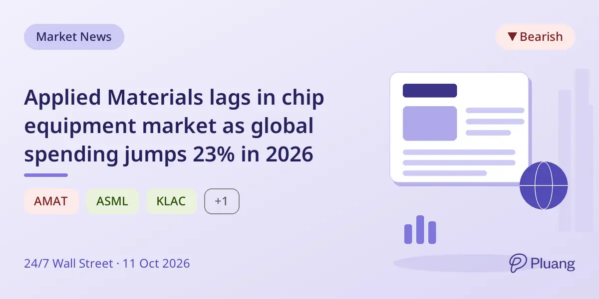 Applied Materials lags in chip equipment market as global spending jumps 23% in 2026