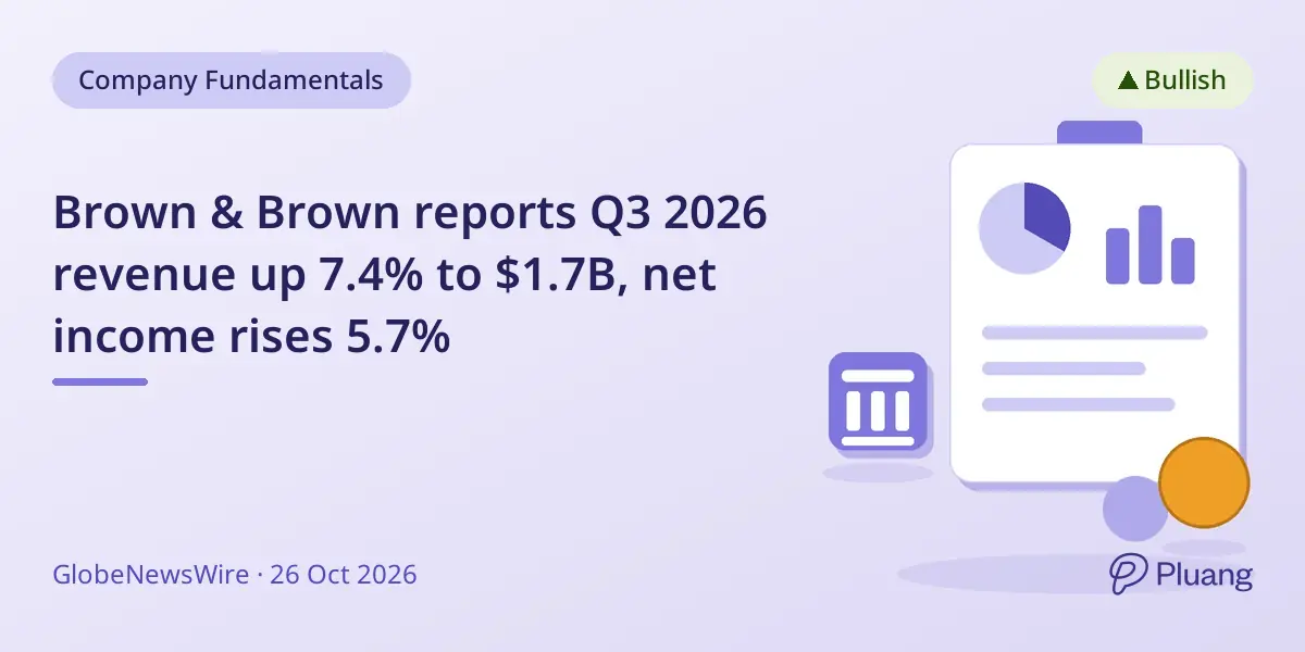 Brown & Brown reports Q3 2026 revenue up 7.4% to $1.7B, net income rises 5.7%