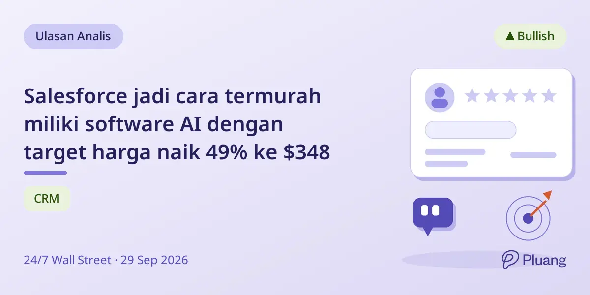 Salesforce jadi cara termurah miliki software AI dengan target harga naik 49% ke $348