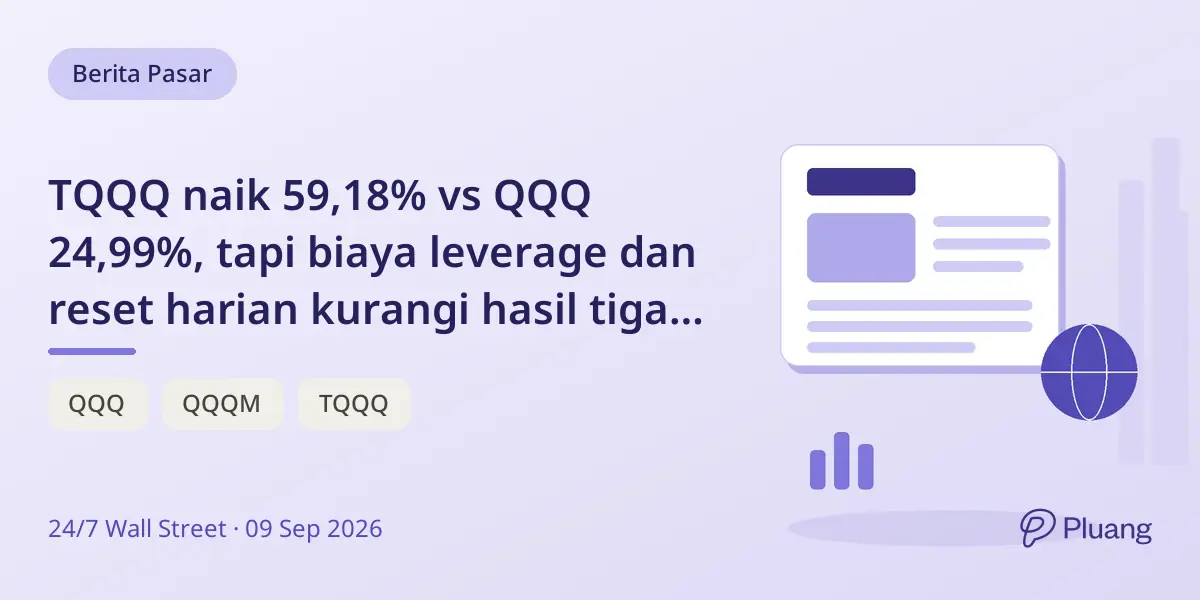 TQQQ naik 59,18% vs QQQ 24,99%, tapi biaya leverage dan reset harian kurangi hasil tiga kali lipat.