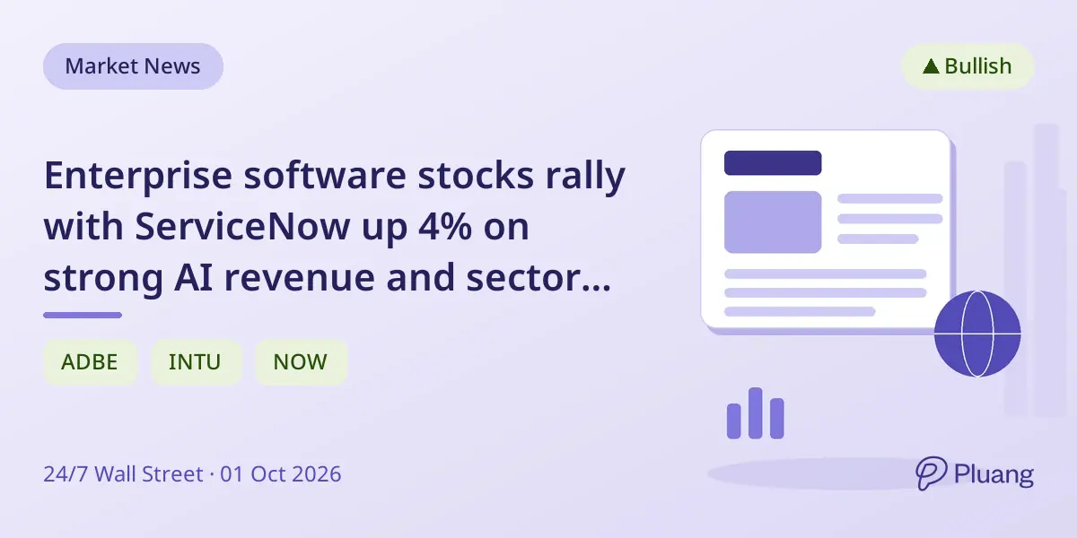 Enterprise software stocks rally with ServiceNow up 4% on strong AI revenue and sector rebound.
