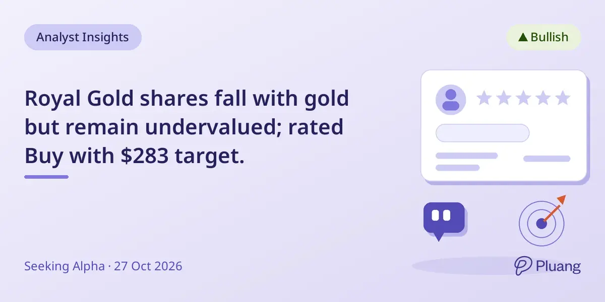 Royal Gold shares fall with gold but remain undervalued; rated Buy with $283 target.